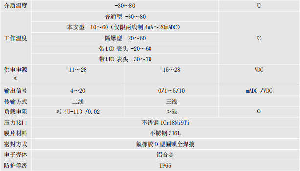1-200FZ9540A48.png 1-200FZ9540A48.png