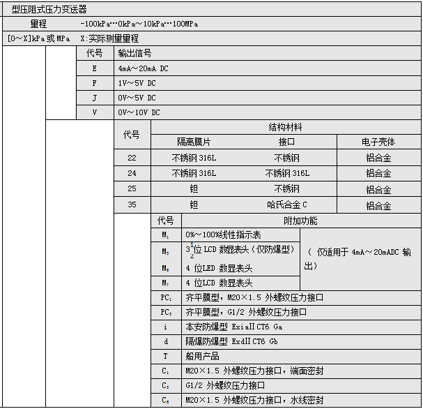 1-200F9154151U4.png 1-200F9154151U4.png