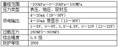 1-210622094225361.png 1-210622094225361.png