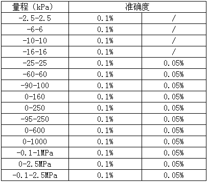 1-200FQ10T6122.png