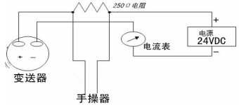 1-20062G60425O7.png